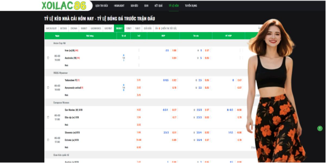 Strategies for a Better Match Day Experience